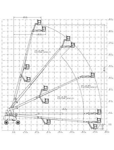 jlg-28m