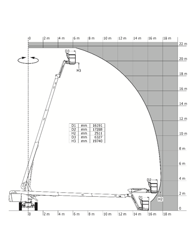 manitou-22m