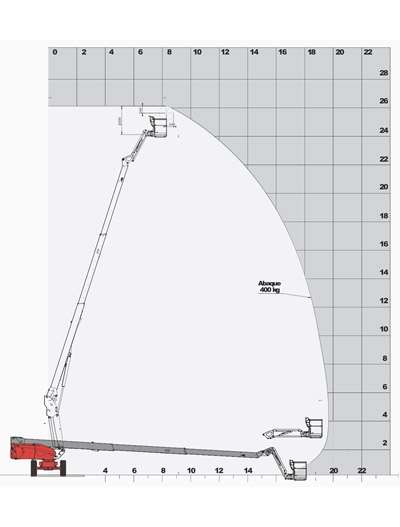 manitou-26m